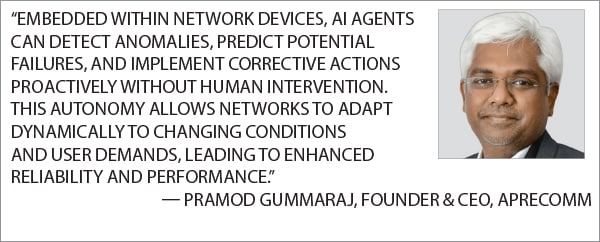 Pramod Gummaraj, Founder and CEO, Aprecomm