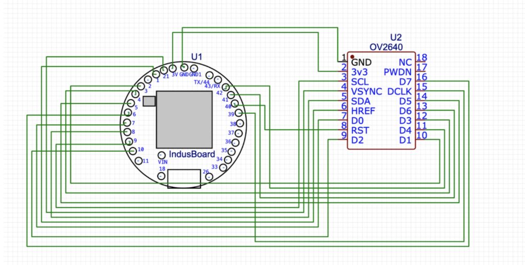 OV2640 camera module and IndusBoard Coin Connection